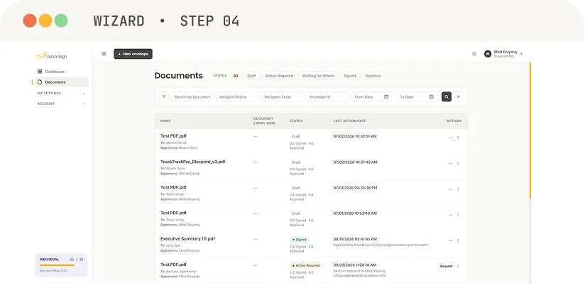 Accordsign documents dashboard, step 4 — a signed agreement showing recipient status, approval state, and audit timestamps.